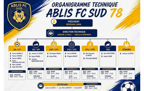 Renouvellement de licence